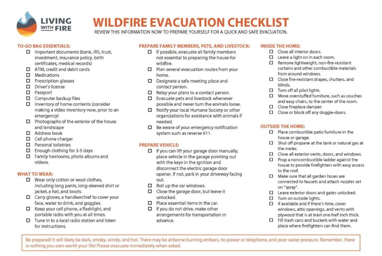 Simms-Fire Evacuation Information