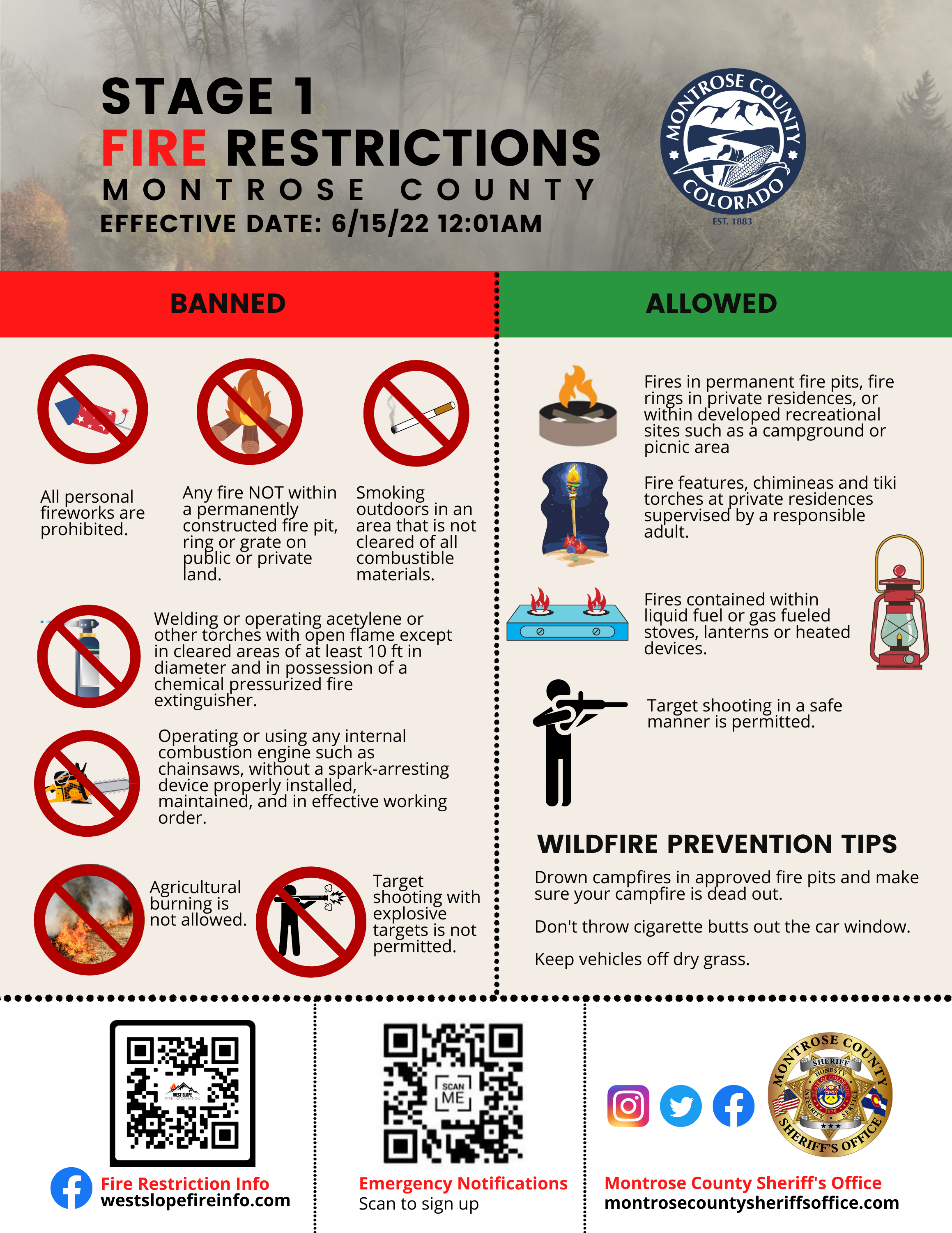 Fire Restrictions Stage 1 