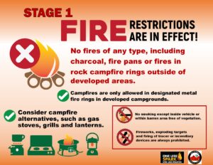 Uncompahgre, Gunnison, and Tres Rios Field Offices enter Stage 1 Fire Restrictions