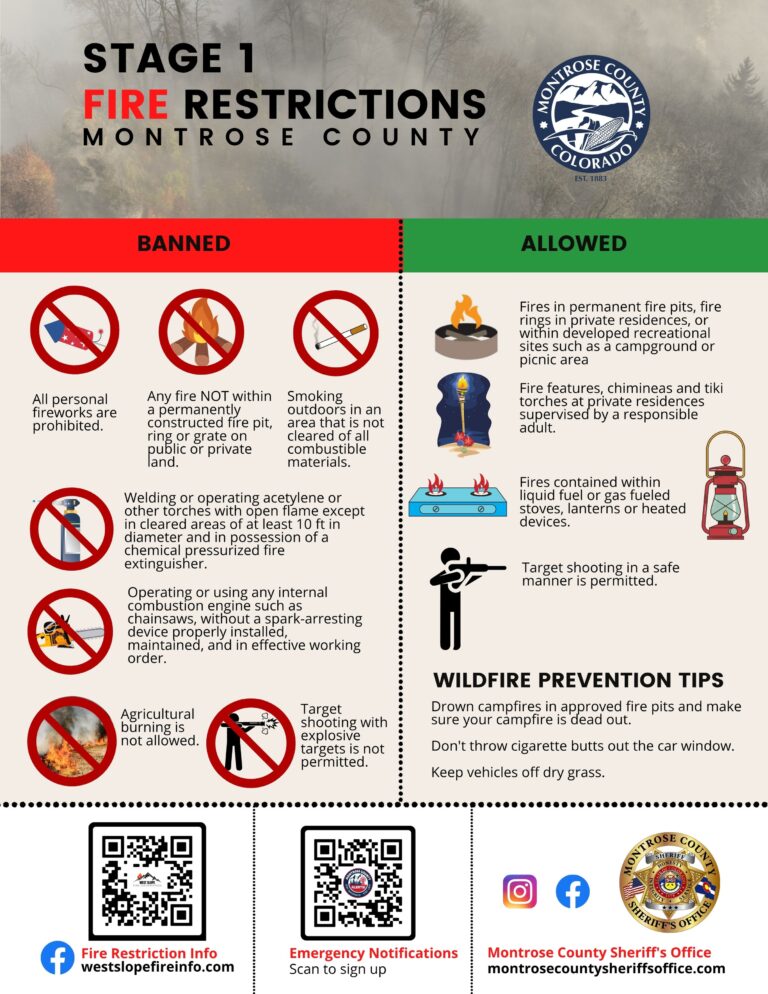 Stage 1 Fire Restrictions go into effect July 2