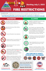 Delta County Enters Stage 1 Fire Restrictions