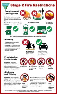 BLM Stage 2 Fire Restrictions
